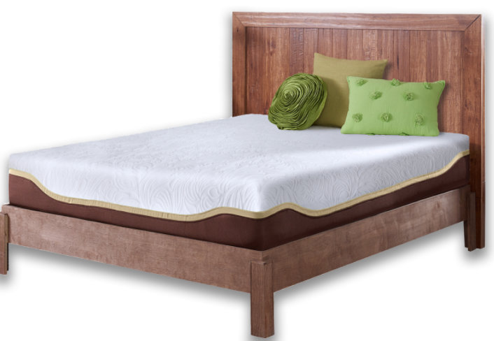 live and sleep mattress review - guality for less! elite mattress