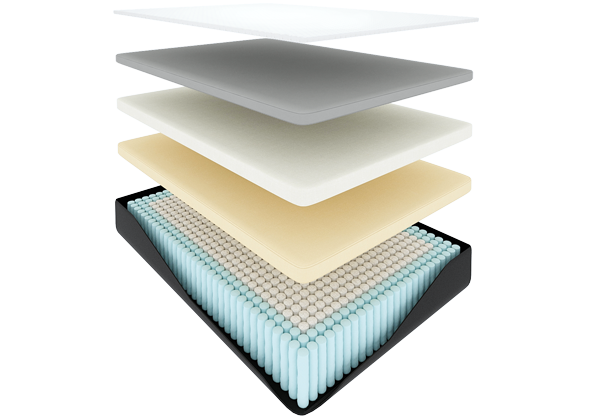 kaya mattress layers